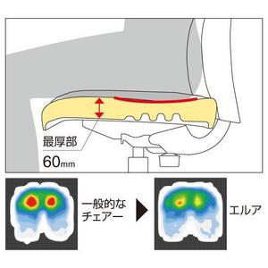 Mea2_コクヨチェアー　エルア(ライトグレー・本体黒)／肘つき／カーペット用（Wキャスター）　／在宅ワーク・テレワークにお勧めの椅子