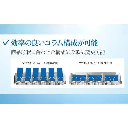 中型汎用自動販売機（FNS130）富士電機【自販機 冷凍 常温 業務用 三重県 四日市市 四日市】