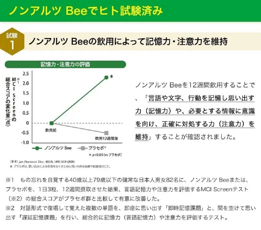ノンアルツ Bee 90球入（01007）【006-a085】【山田養蜂場】