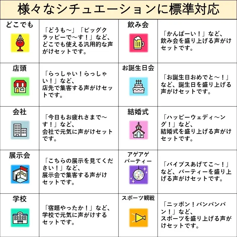 拍手ロボット「ビッグクラッピー」【S65-001】