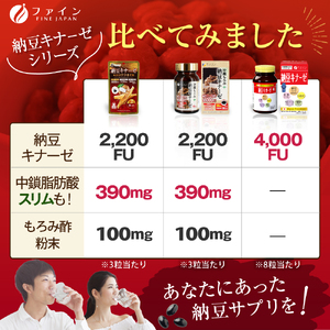 【ファイン】納豆キナーゼ+ココナツオイル×3個セット(90日分) | 納豆キナーゼ ココナツオイル 健康機能食品 サプリ サプリメント ファイン 兵庫県 上郡町