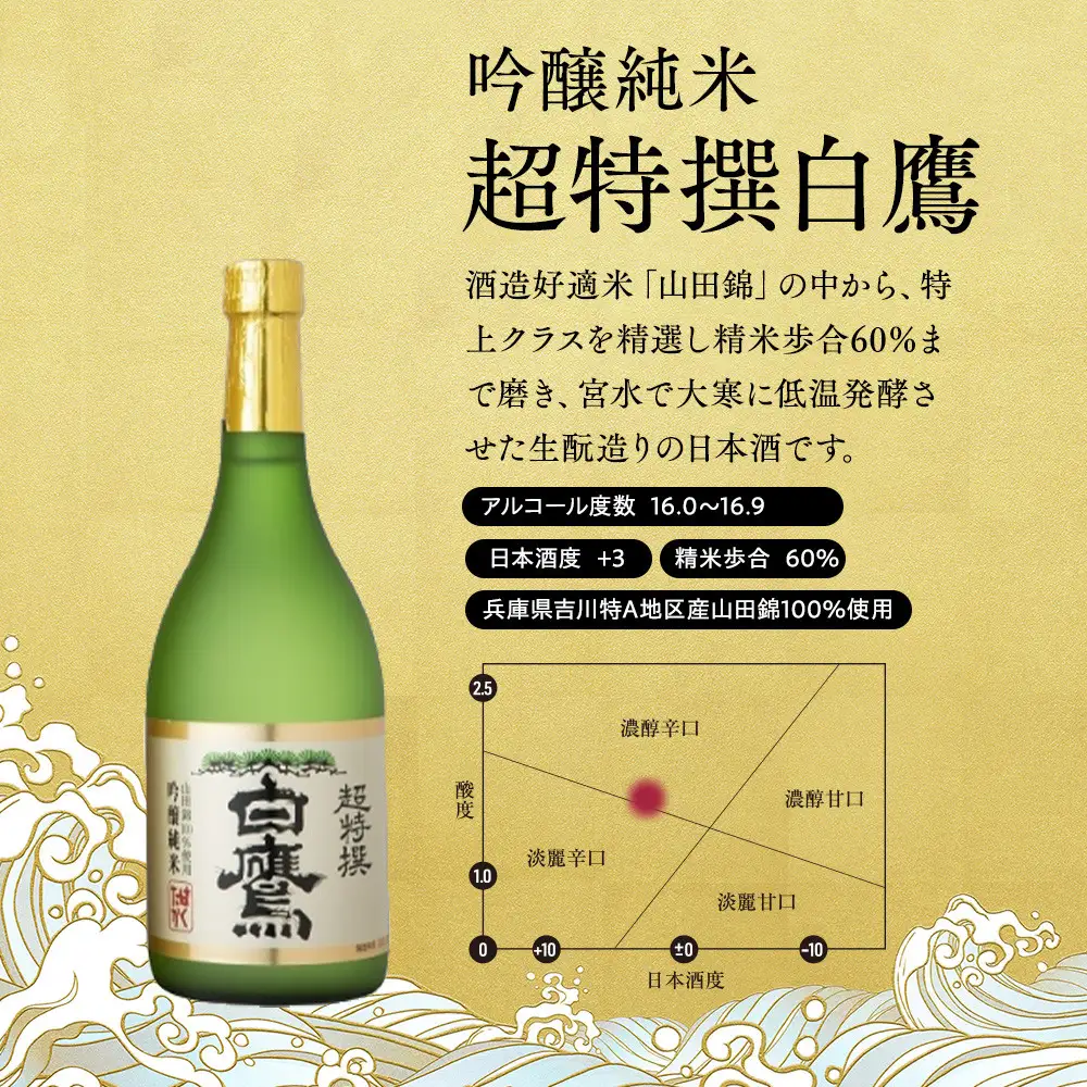 日本酒 白鷹 こだわりの味セット 720ml 3本入  日本酒 西宮市兵庫県