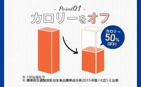 【7月発送】 豆乳飲料 紅茶 カロリー50％オフ 200ml×24本 飲料 豆乳 料理 お菓子作り F6T-677