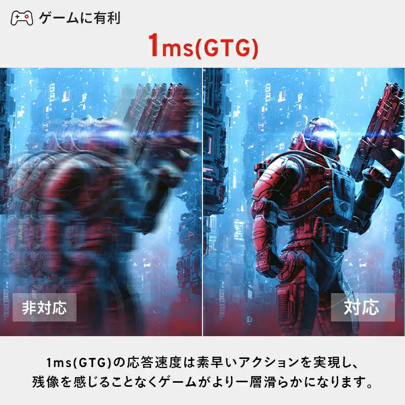 Pixio ゲーミングモニター 24.5インチ FHD 280Hz Fast IPS ホワイト/白 PX259PW