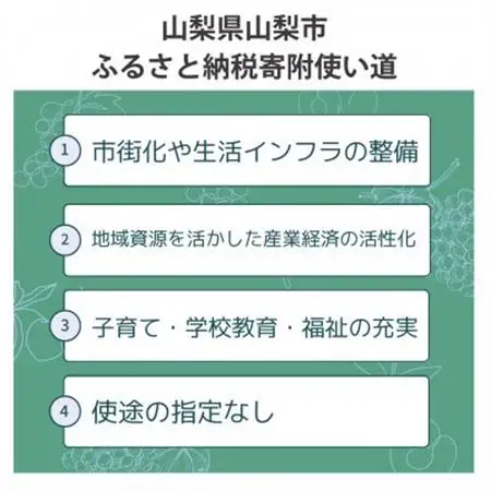 【返礼品なし】山梨県山梨市への応援寄附金(1口10,000円)
