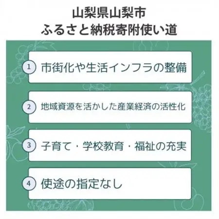 【返礼品なし】山梨県山梨市への応援寄附金(1口5,000円)