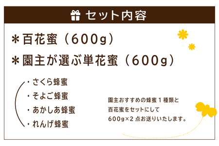 Honey farm Mel『国産純粋はちみつ』百花蜜600gと園主が選ぶ単花蜜600g食べ比べセット 【0086-001】国産 純粋 ﾊﾁﾐﾂ 食べ比べ ｾｯﾄ 非加熱 ｷﾞﾌﾄ 