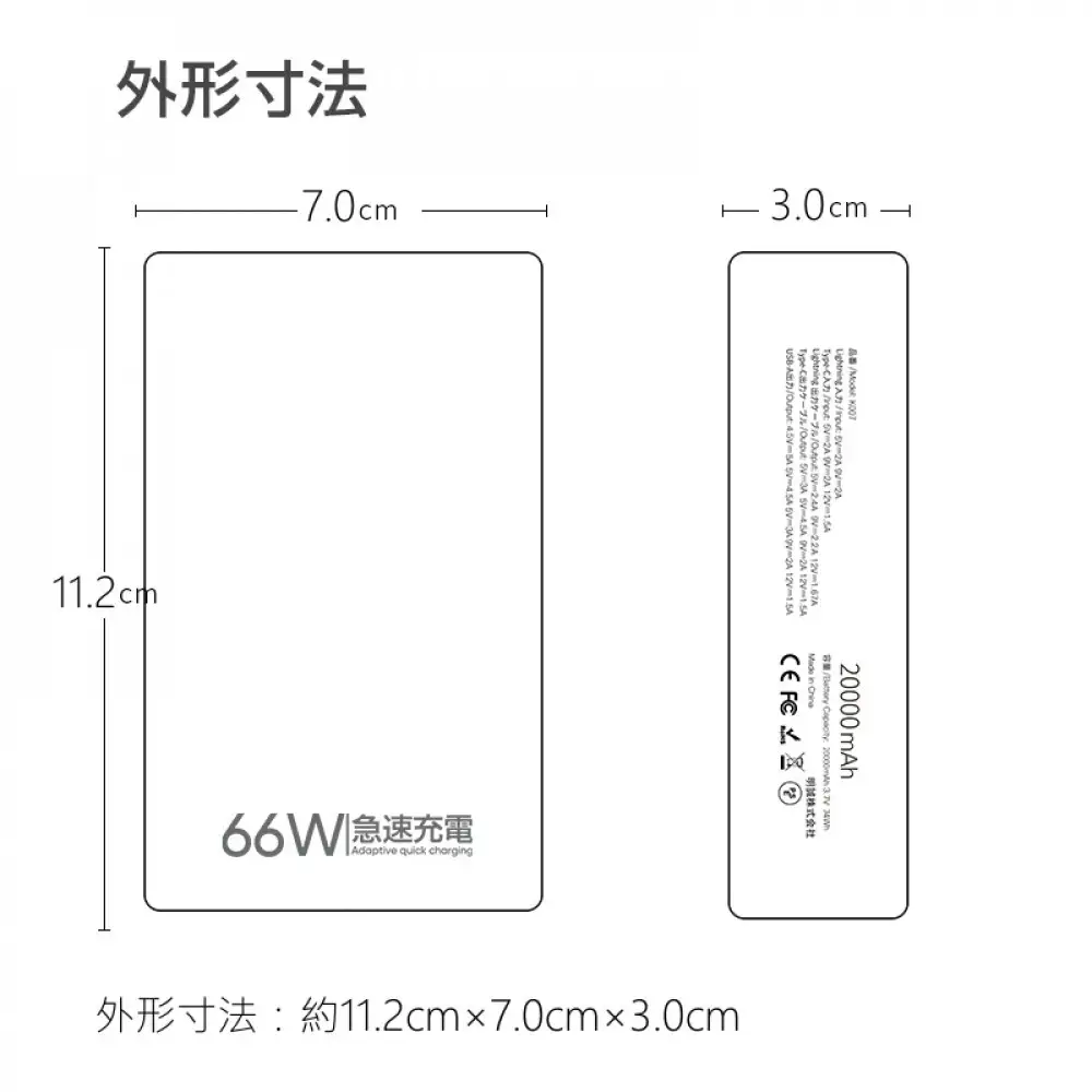 モバイルバッテリー＜ホワイト＞20000mAh 大容量 2本ケーブル内蔵 防災電源 USB-A出力 Type-C出力ケーブル Type-C入力 iPhone入力 iPhone出力ケーブル 3台同時充電 5A 急速充電 PD 22.5W QC 3.0 パワーバンク 多機種対応 LCD 残電量表示 持ち運び便利 安定出力