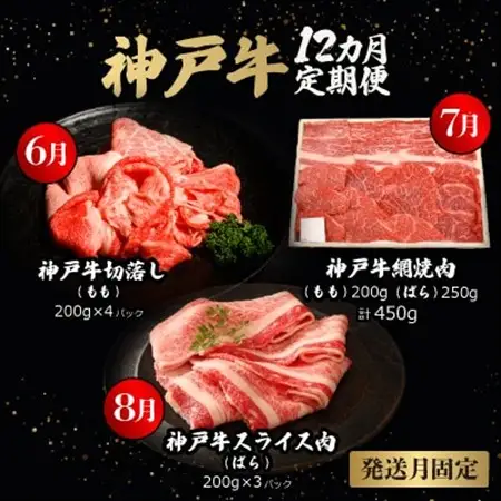 【発送月固定定期便】神戸牛12か月定期便全12回【配送不可地域：離島】【4064677】