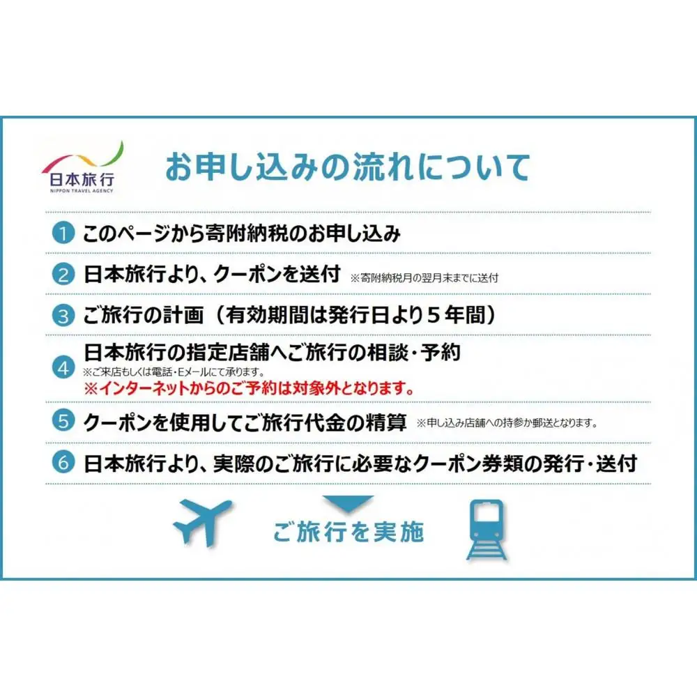 新潟県佐渡市　日本旅行　地域限定旅行クーポン90,000円分
