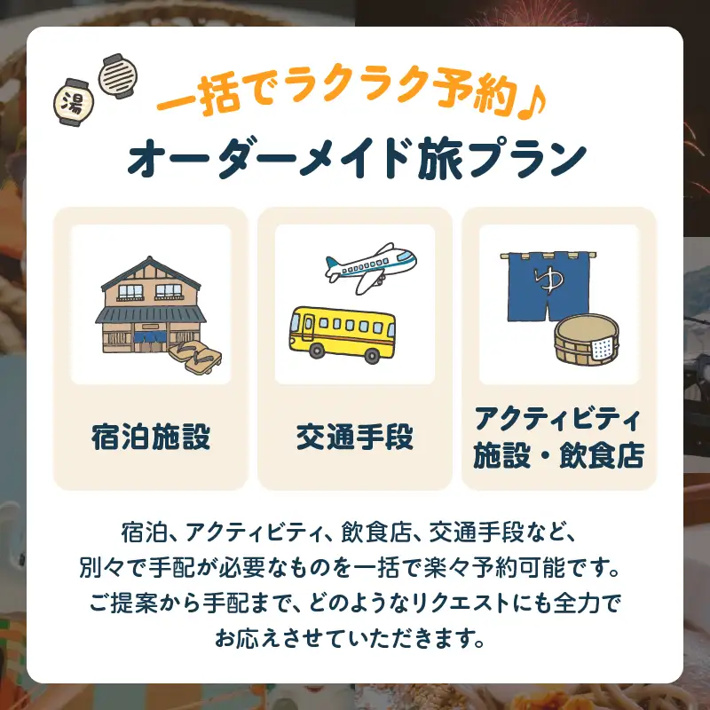 オーダーメイド「別府の旅プラン」に利用可能な3,000円割引券_B097-023-02