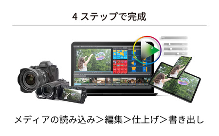 ビデオ編集ソフト Movie Studio 2024 Platinum | パソコンソフト