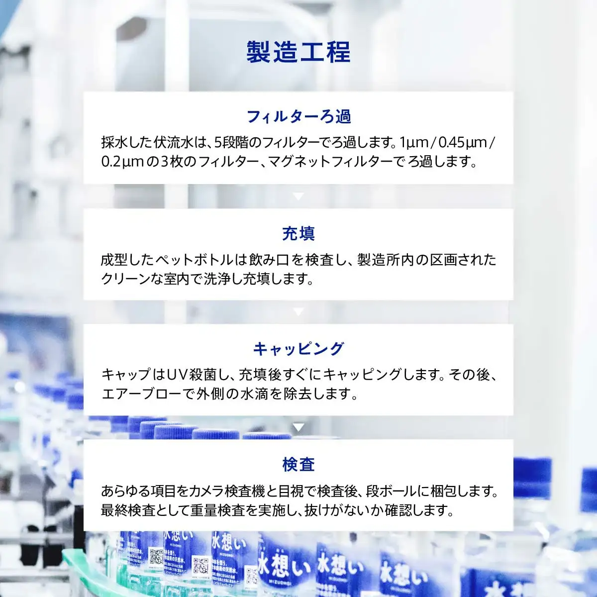 水想い 蔵王連峰の雪どけ天然水 ラベルレス　500ml×42本【04301-0732】水 ミネラルウォーター