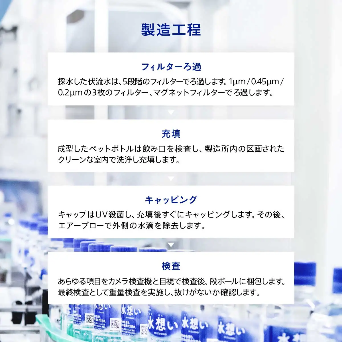 12か月定期 水想い 蔵王連峰の雪どけ天然水 ラベルレス 500ml×42本【04301-0739】水 ミネラルウォーター