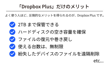 Dropbox Plus 3年版 カード版 | パソコンソフト