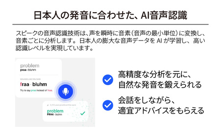 英語学習アプリ Speak Premium 3年版 カード版 | パソコンソフト