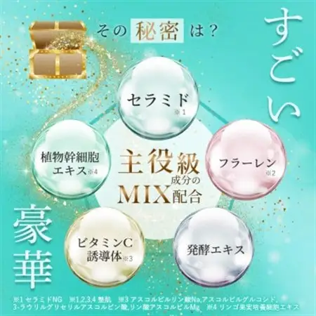 はだぎわ 《スキンケアセット》化粧水・美容液 1か月分 ギフト・プレゼントに使える化粧品セット_美容 化粧水・乳液・美容液 スキンケア _【1604772】
