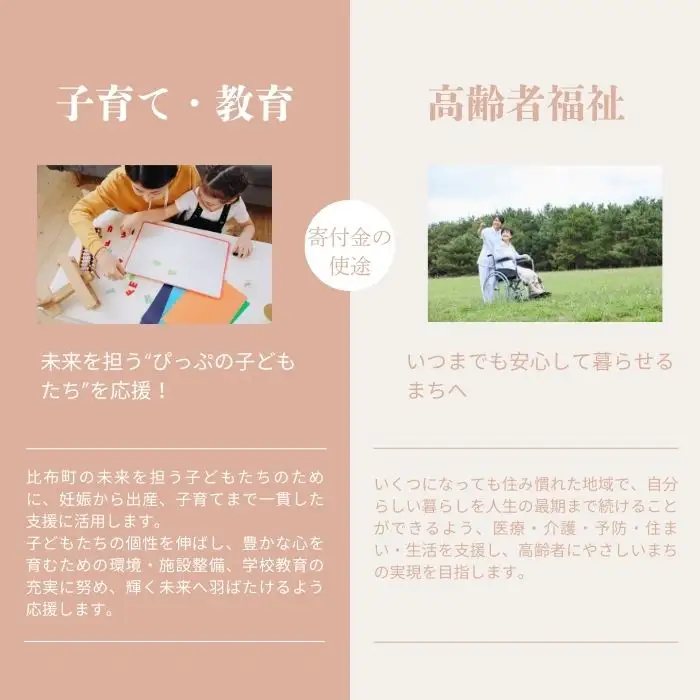 【返礼品なし】北海道比布町への寄付 1000円 1000 寄付のみ 返礼品無し 北海道 比布町 ぴっぷ 1455-101