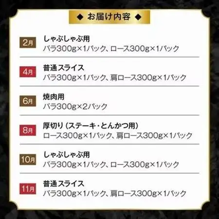 【発送月固定定期便】かごしま黒豚スライス定期便ハーフ全6回【配送不可地域：離島】【4081603】