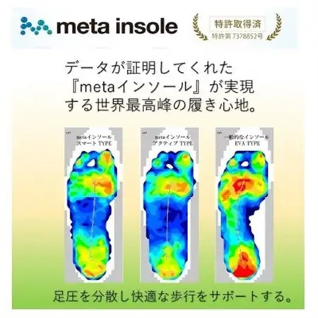 マドラスmetaインソール【リカバリーインソール】ZPMETA-CLL BLA 28.5～30.0【1601238】