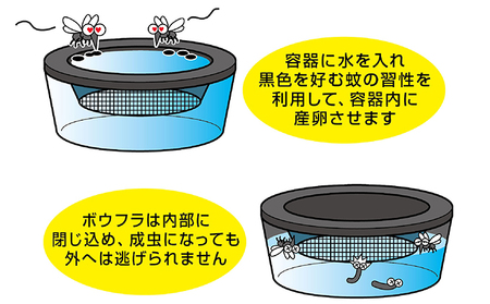 ボウフラストッパー「出ちゃい缶」 (大型タイプ）4個セット 雑貨 日用品 
