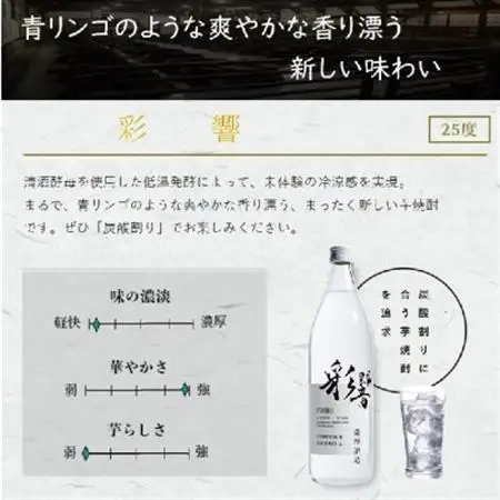 炭酸割りが美味しい焼酎 3銘柄900ml×3本【数量限定】(2025年版) A7-16_酒・アルコール 芋焼酎 焼酎 _【配送不可地域：離島】【1614803】