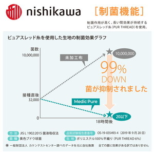 nishikawa(西川)のきれいなふとん【メディックピュア】羽毛肌掛けふとんSL150×210cm NF0601 KE00225000 ※離島への配送不可