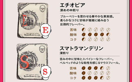 KEDI BASKAN　コーヒードリップバッグ3箱（1箱12ｇ×5バッグ） コーヒー 珈琲 スペシャルティコーヒー 飲料 飲み物 ドリンク ブレンド 焙煎 自家焙煎 中煎り 深煎り コーヒー豆 珈琲豆 ドリップバッグ 個包装 簡単 本格的 特産品 飲み比べ プレゼント 贈答 コロンビア エチオピア スマトラ ブラジル グアテマラ 愛知県 常滑市 KEDI BASKAN 株式会社BrownBunny