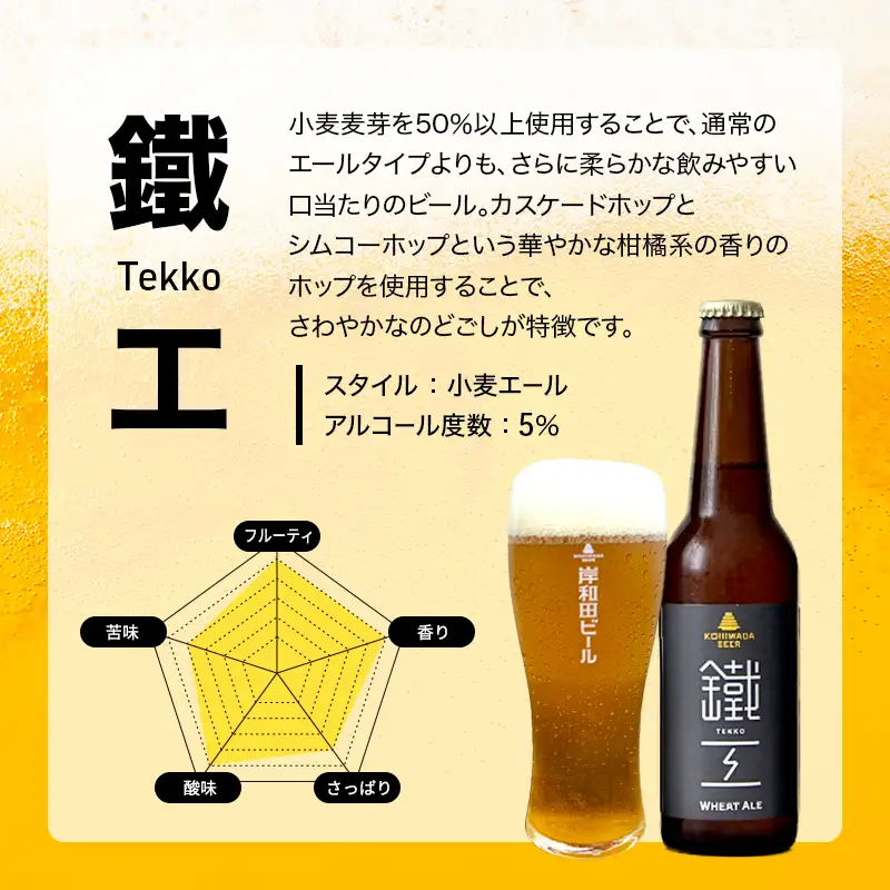 ビール 岸和田ビール バラエティー 330ml×12本 飲み比べ セット 3種 鐵工 黒鐵 白鐵 各4本 飲み比べセット 地ビール クラフトビール【岸和田ブランド認定品】大阪府 岸和田市