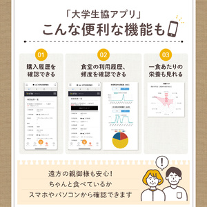 北大生協食堂で利用できる　お食事券5日分（1日上限700円）