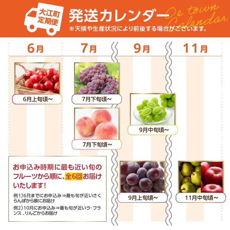  ≪先行受付≫ お・も・て・な・し山形フルーツ便【定期便全６回】 060-T06