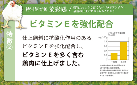 岩手県産 「菜彩鶏」 もも肉・むね肉4kgセット（各1kg×2袋 計4kg） ／ 国産 鶏肉 ブランド 鶏 もも むね 冷凍 チキン とり とりにく モモ ムネ 鶏肉セット鶏もも 鶏むね  鶏肉冷凍 ブランド鶏肉 十文字チキンカンパニー八幡平工場 直送 おすすめ