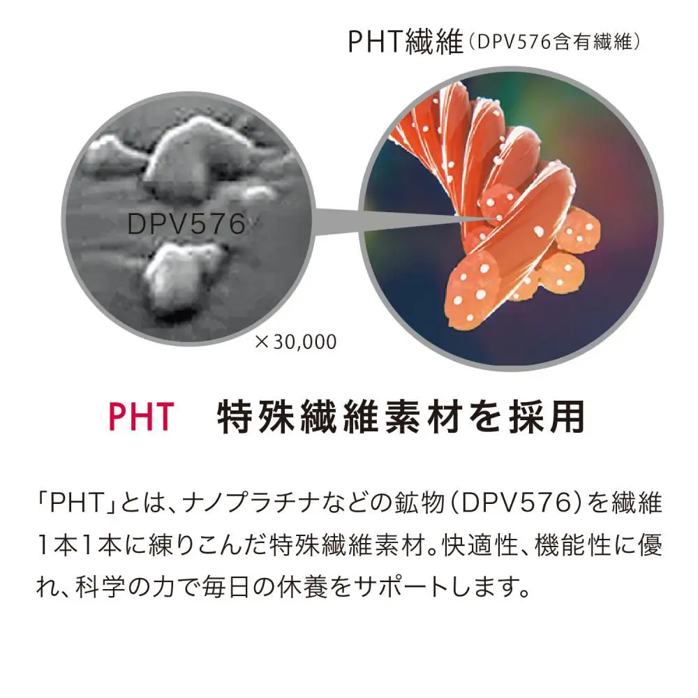 【西川】エアーリカバリー スリープテックウェア アイマスク L-XLサイズ