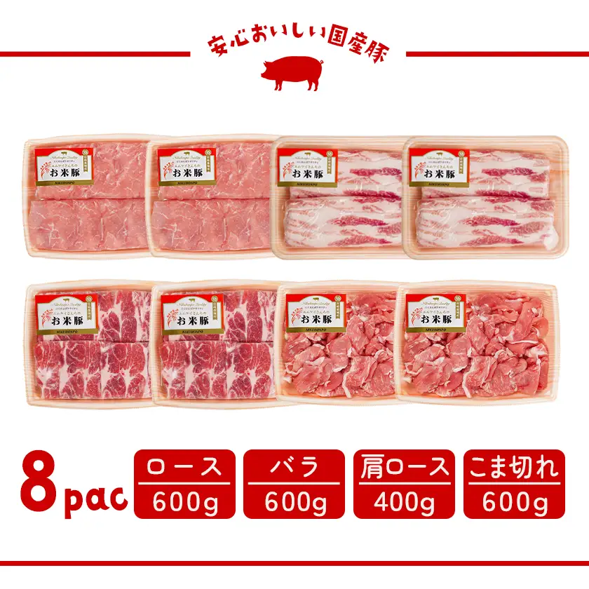 お米豚2.2kgセット≪みやこんじょ快速便≫_14-3101-R_【ご入金確認後、14日以内にお届け!!】(都城市) 豚肉 ロース こま切れ 切り落とし バラ 肩ロース ブランド 小分け シート仕切り 