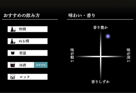 36-88A【720ml×3本】久保田 純米大吟醸