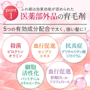 【定期便10ヶ月】Bio Lucia（ビオルチア）薬用育毛剤 ふわ姫（医薬部外品）