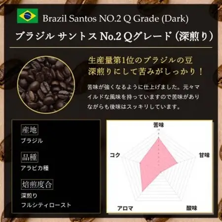 コーヒー豆 スペシャリティ Qグレード認証豆 ブラジル サントス No.2 深煎り 500g【1620927】
