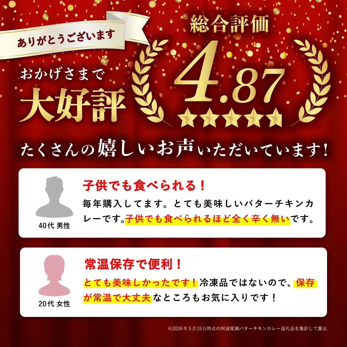 阿波尾鶏 バターチキンカレー 20人前 180g×20パック 国産 鶏肉 地鶏 あわおどり むね肉 カレー AWAODORI LAB