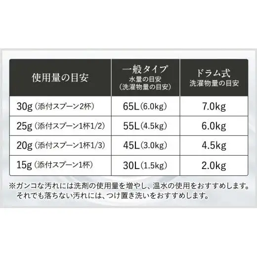 L02-005 ジョリーブココ洗濯用粉末洗剤（700g×6袋）
