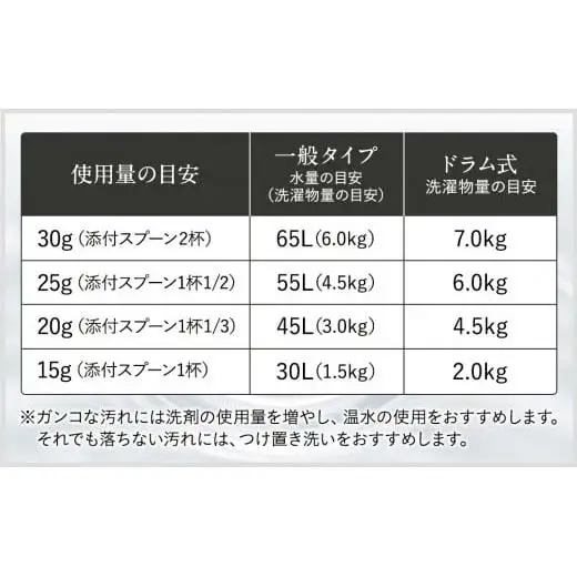 L01-005 ジョリーブココ洗濯用粉末洗剤（700g×3袋）