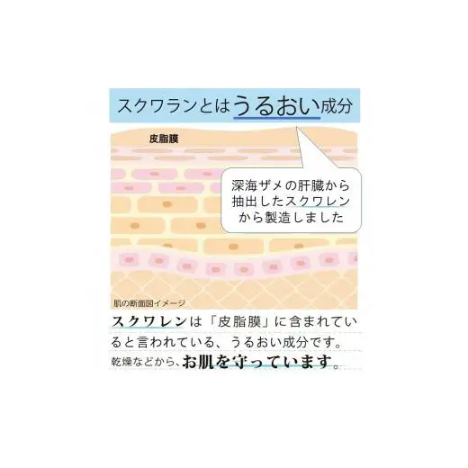 L02-014 スクワラン美容オイル（100mL×2本）