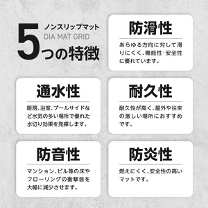 ノンスリップマット　ダイヤマット　グリッド［036T09］
