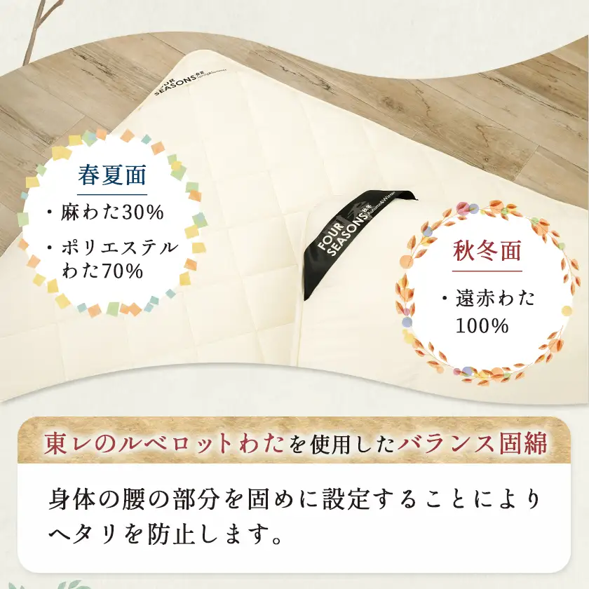 オールシーズン綿バランス敷ふとん(生成り)【S】≪みやこんじょ快速便≫〔AE-E106-R〕_(都城市) 寝具 抗菌防臭加工 防ダニ加工 SEK加工 日本製 敷布団 シングル