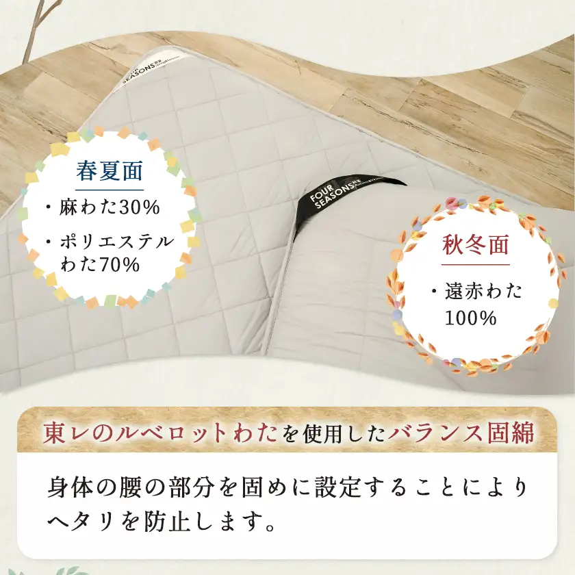 オールシーズン綿バランス敷ふとん(GRAY)【S】≪みやこんじょ快速便≫〔AE-E107-R〕_(都城市)寝具 抗菌防臭加工 防ダニ加工 SEK加工 日本製 敷布団 シングル