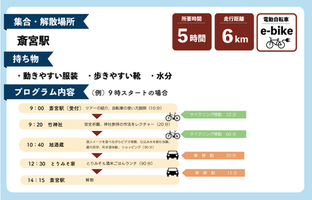 日本酒 の奥深さを サイクリング で感じる テロワール 体験 1名 自転車 レンタル 旅行 キャンプ お出かけ 自然 自転車 電動自転車 らくらく アウトドア 家族旅行 BBQ