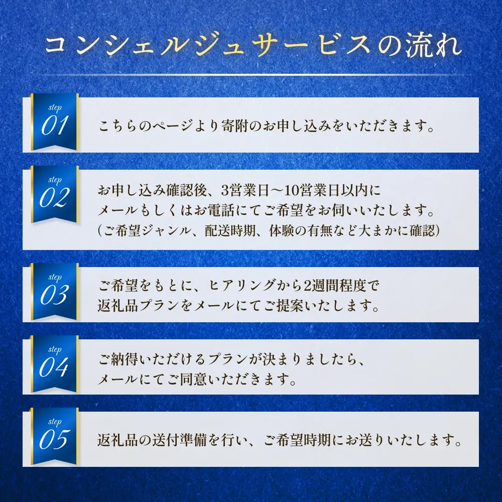 石巻 コンシェルジュプラン 30万円コース おまかせ 返礼品 厳選 人気 魚介 肉 野菜 フルーツ スイーツ 宮城県 石巻市