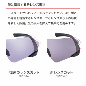 SWANS サングラス ランニング サングラス スワンズ E-NOX NEURON G3