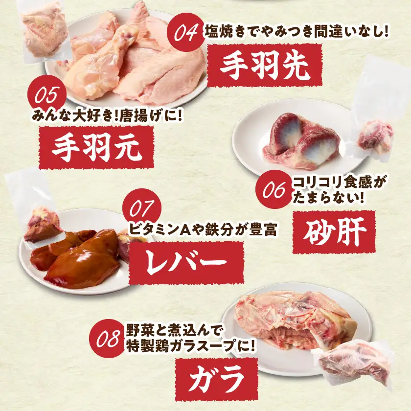 かねまる農場のみやざき地頭鶏1羽まるごとセット〔17-J7-009〕_(都城市) 真空パック 地頭鶏 じとっこ 1羽まるごと 平飼い飼育 みやざき地頭鶏 地鶏 1羽 モモ肉 ムネ肉 ササミ 手羽先 手羽元 砂肝 レバー ガラ