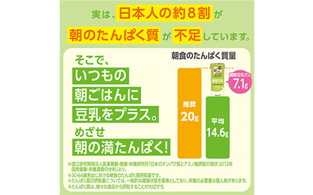 豆乳 調製豆乳 1000ml×12本 キッコーマン 