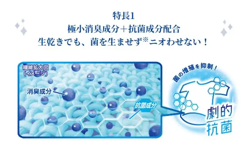 ライオン ソフラン プレミアム消臭 フローラルアロマの香り 詰め替え用 特大 6個 セット 柔軟剤 洗濯